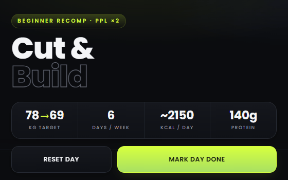 Cut & Build’s weekly training split and workout interface.